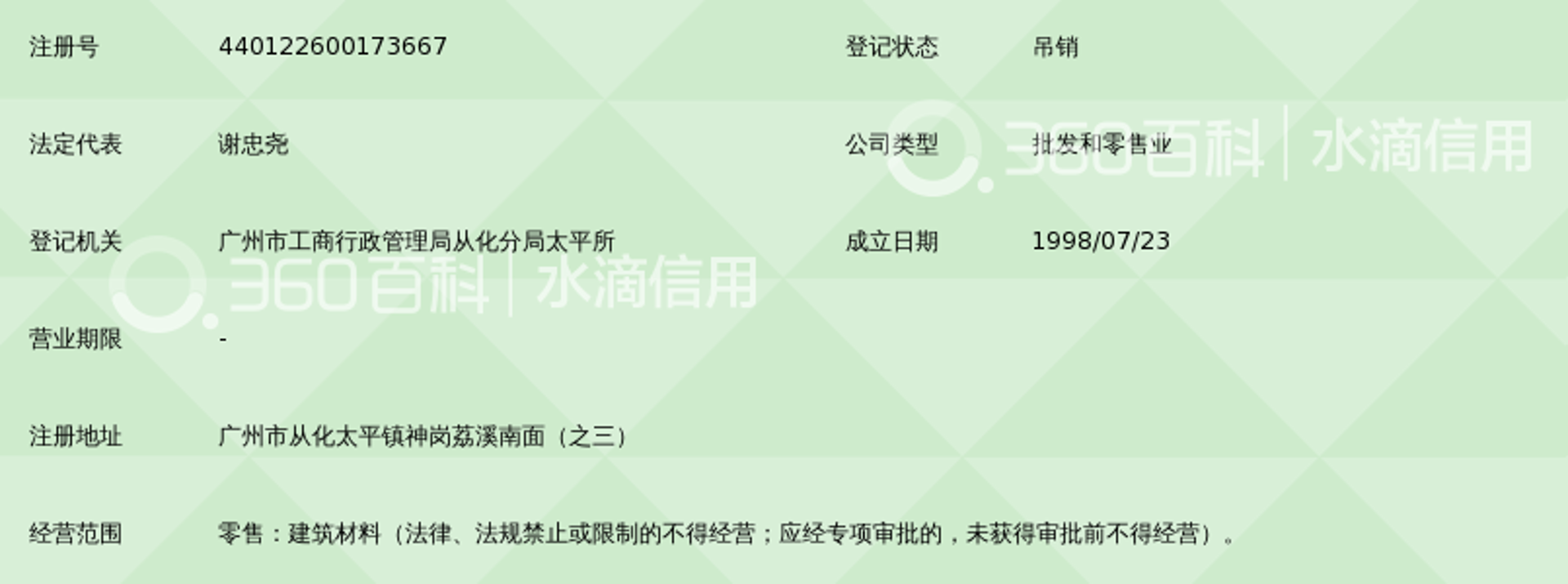 木白建材
