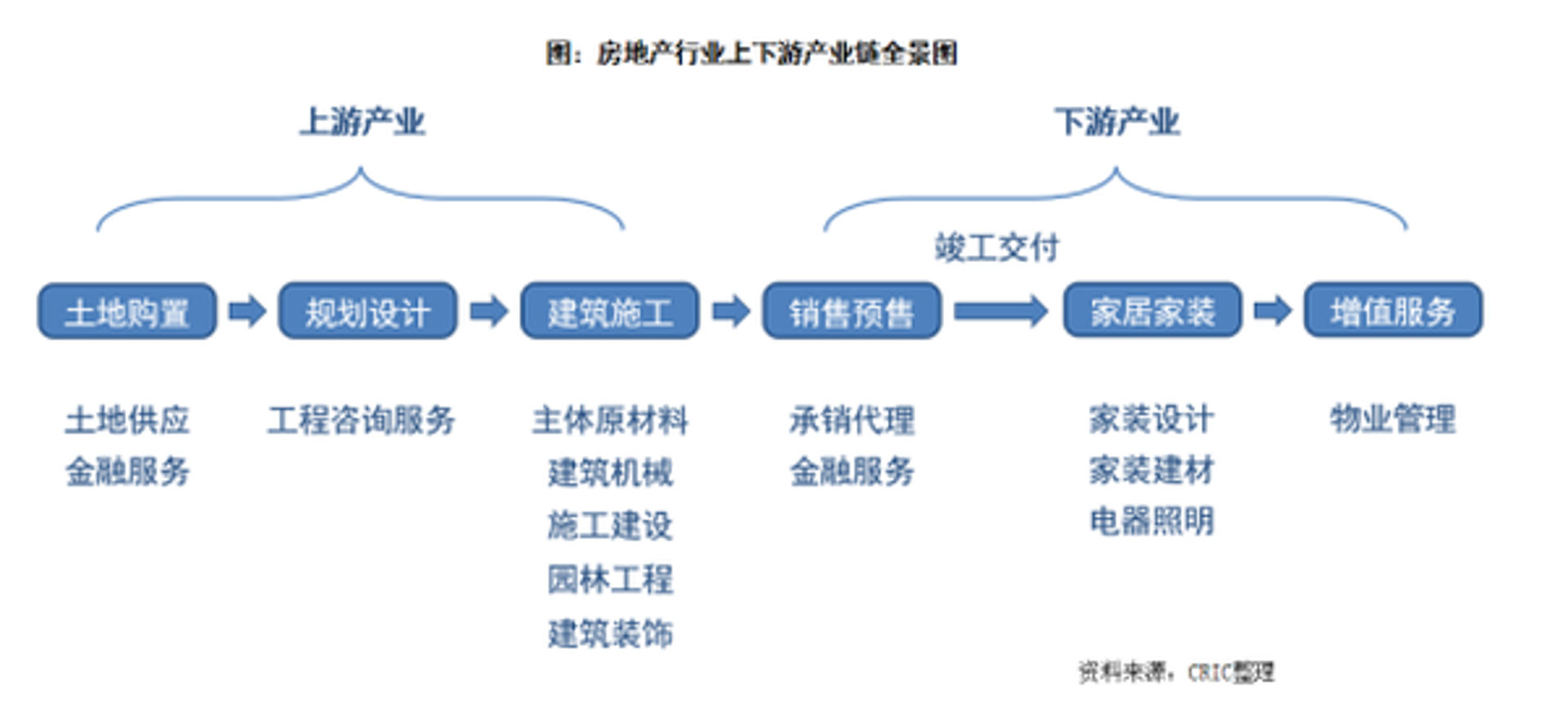 木白建材